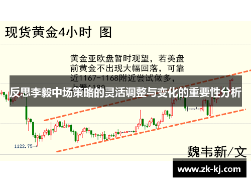 反思李毅中场策略的灵活调整与变化的重要性分析