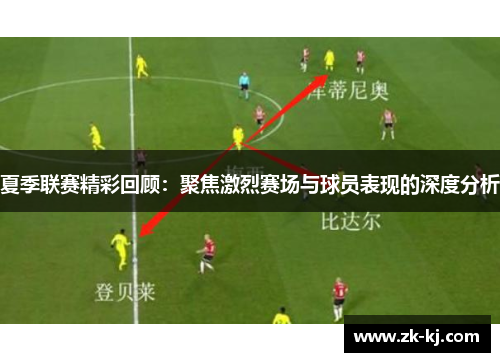 夏季联赛精彩回顾：聚焦激烈赛场与球员表现的深度分析